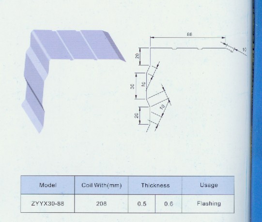 ZYYX30-88(图1)